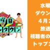 水曜日のダウンタウン４月２４日放送回で視聴者の好きな説トップ３０発表